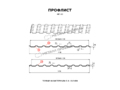 Профлист МП-20х1100-A (ПЭ_МА_Д-01-8017-0,4)